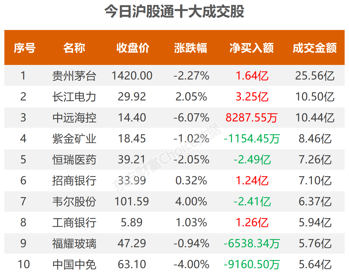 今晚新澳门开奖结果查询9+,实证数据分析_社交版36.367