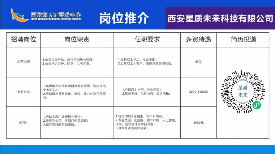 房山窦店温暖招聘日常，友情与工作的美好交织新岗位发布