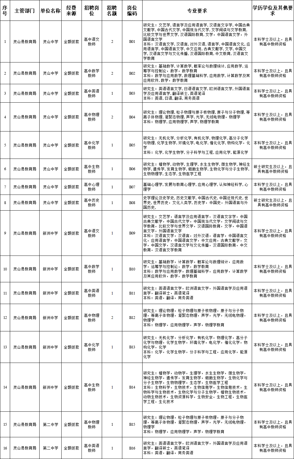 灵山家园网最新招聘启事，探索自然美景，寻找内心平和之旅