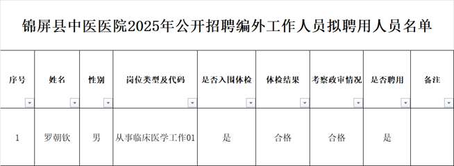 锦屏招聘网最新招聘信息，开启职业新征程！