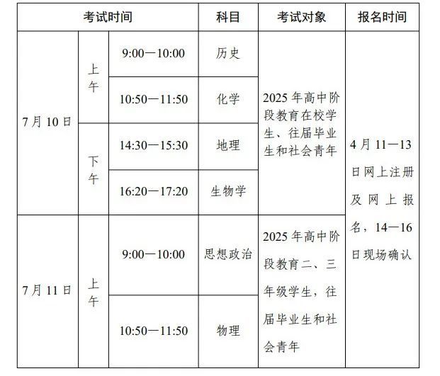 重磅更新，广东高中排名2025最新排名揭晓