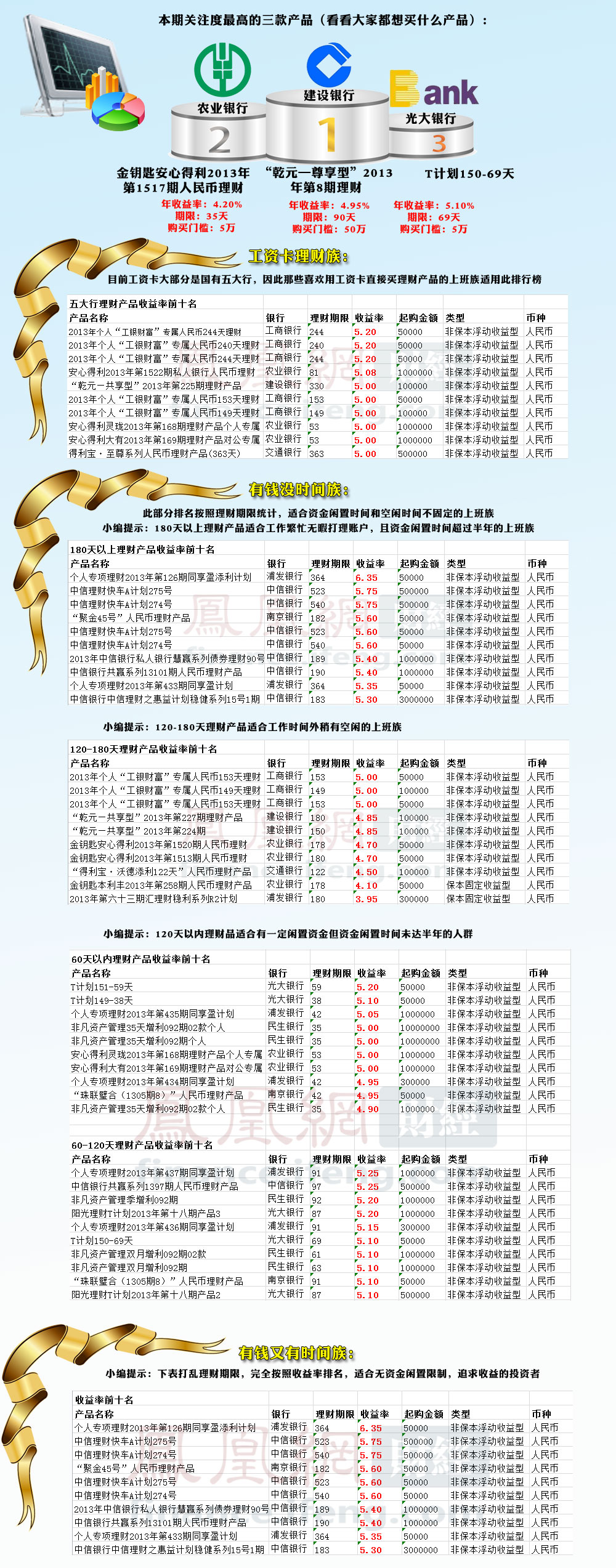 揭秘2025农行最新理财产品，助力财富持续增值！